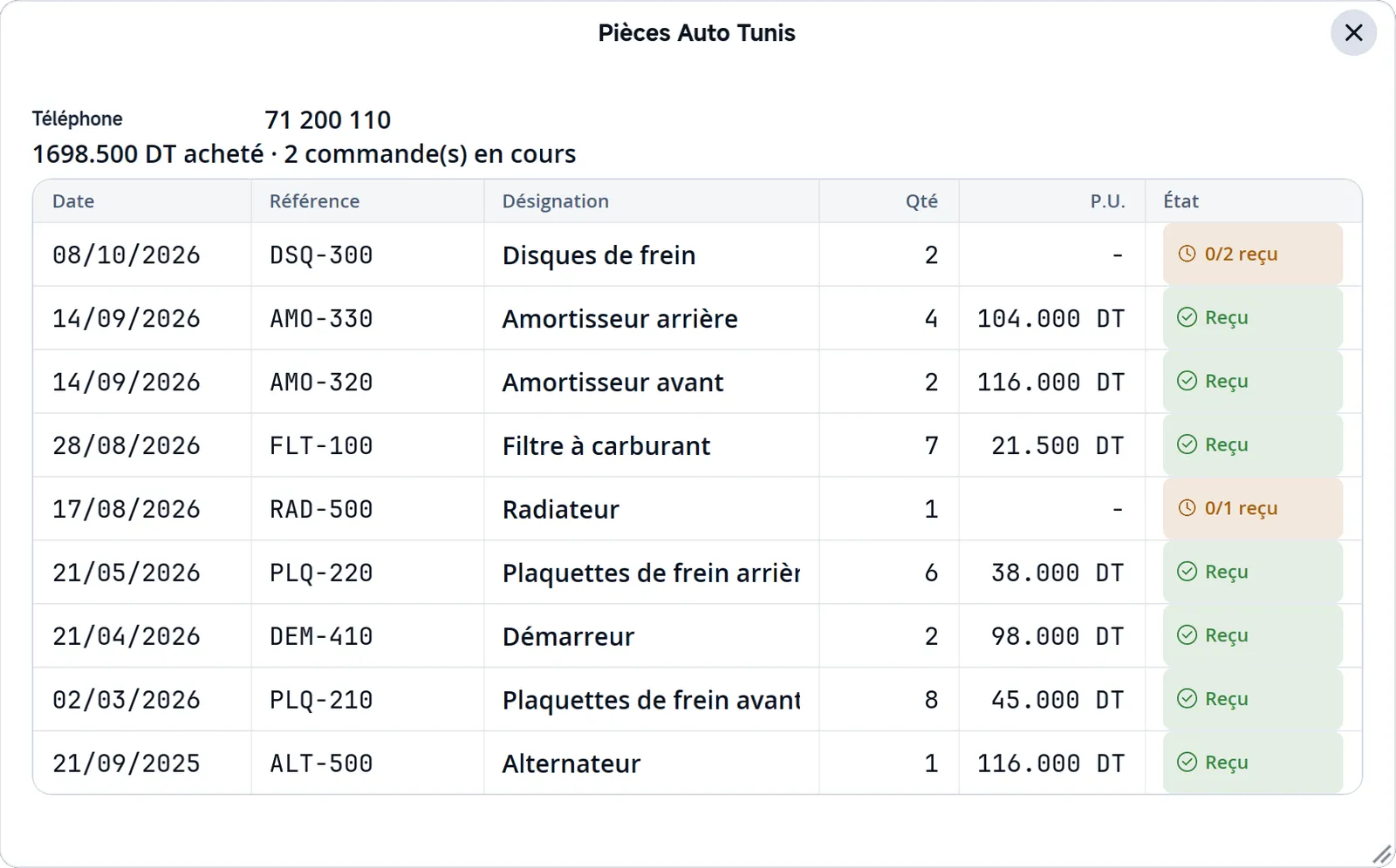 La fiche du fournisseur Pièces Auto Tunis, avec la liste de ses livraisons.